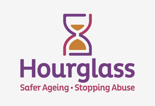 About Hourglass